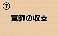 ハンターで食べていく