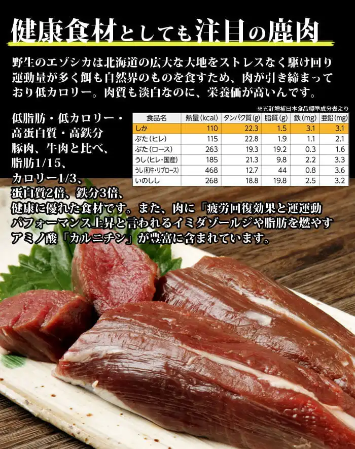 鹿肉栄養成分　ヒレ肉