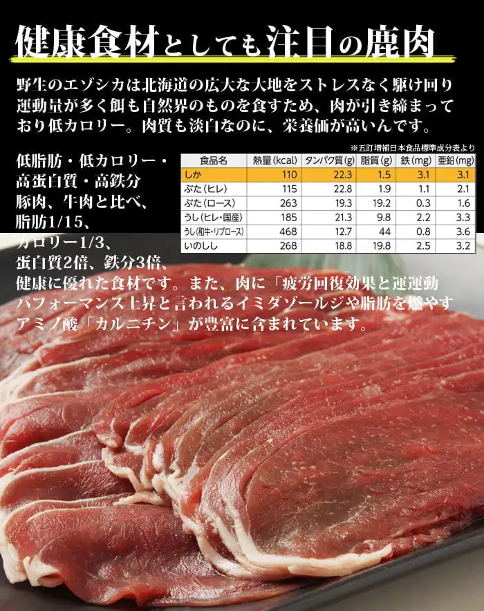 鹿肉成分表