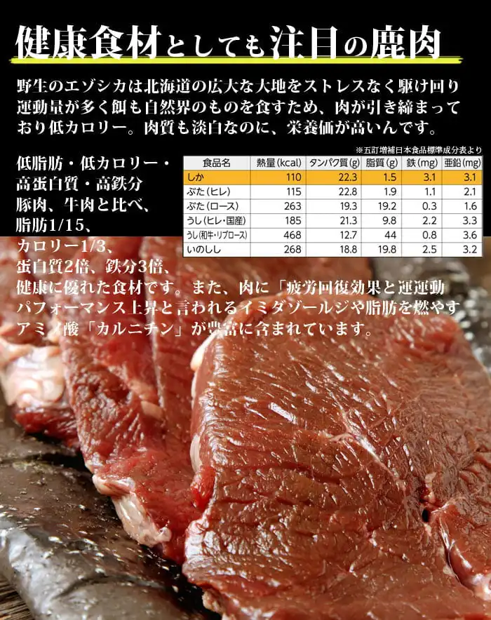 鹿肉モモステーキ