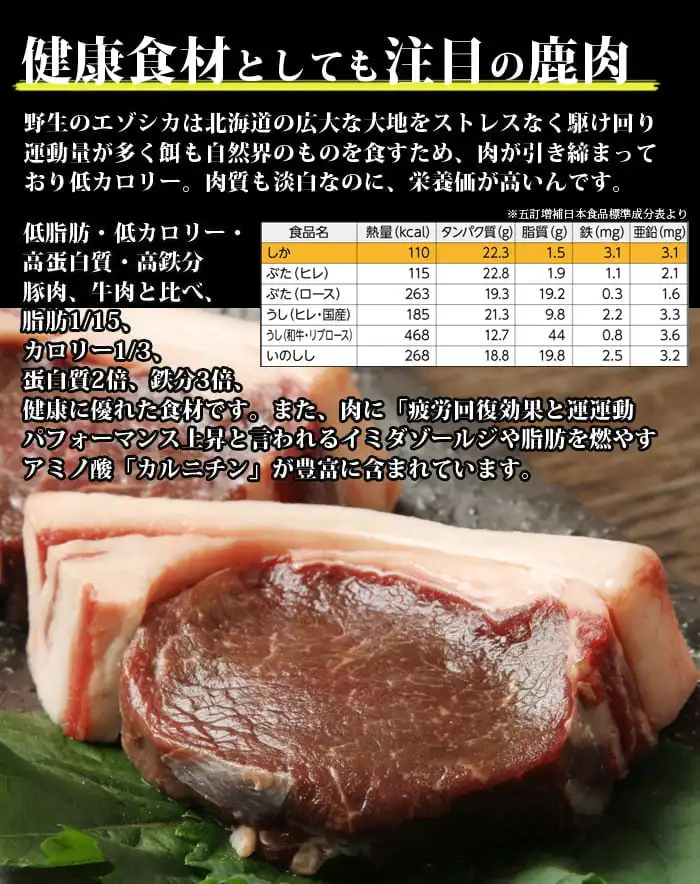 鹿肉成分表