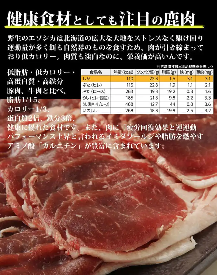 鹿肉成分表