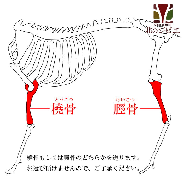 えぞ鹿成分表