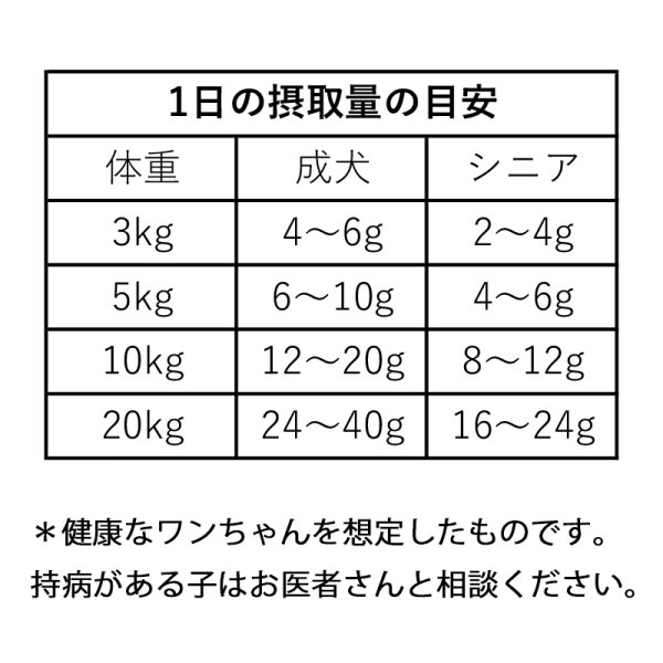 画像2: 【試作品】骨ペースト　【ネコポス送料無料】 (2)