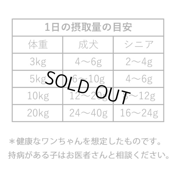 画像2: 【試作品】骨ペースト　【ネコポス送料無料】 (2)