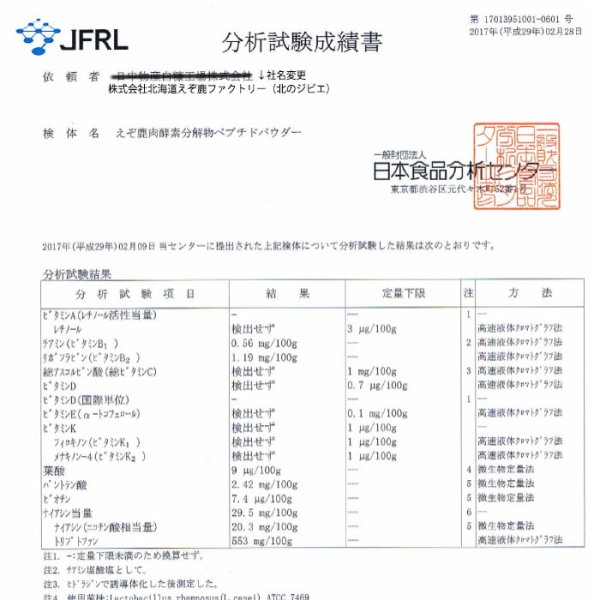 画像6: 【獣医師監修】犬用 低分子ペプチドパウダー(えぞ鹿肉酵素分解) 60g【犬用 病院食 無添加】 (6)