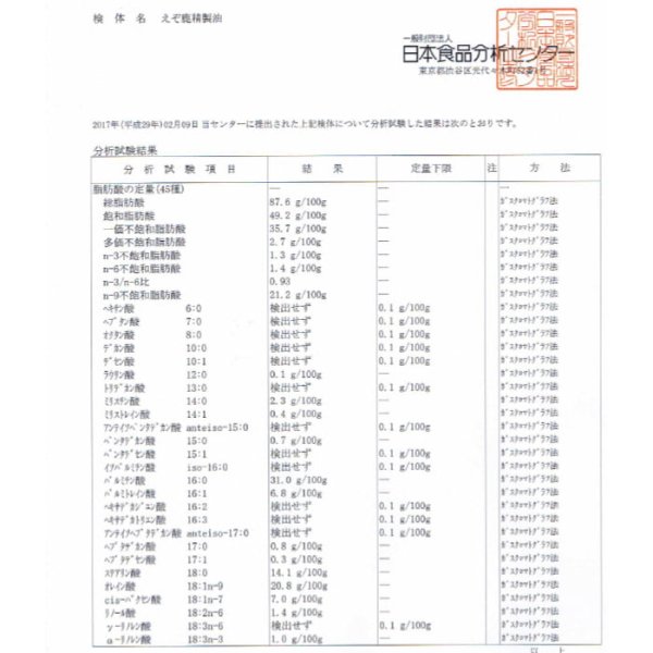 画像8: 【獣医師監修】犬用 ハナ&肉球 ケアー 90g ペットの乾燥した肌に!鹿油100%舐めても安心安全 !【ネコポス送料無料】 (8)