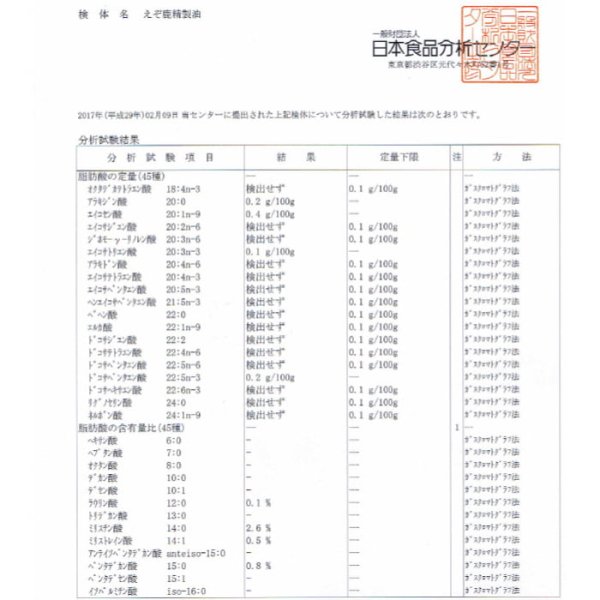 画像9: 【獣医師監修】犬用 ハナ&肉球 ケアー 90g ペットの乾燥した肌に!鹿油100%舐めても安心安全 !【ネコポス送料無料】 (9)